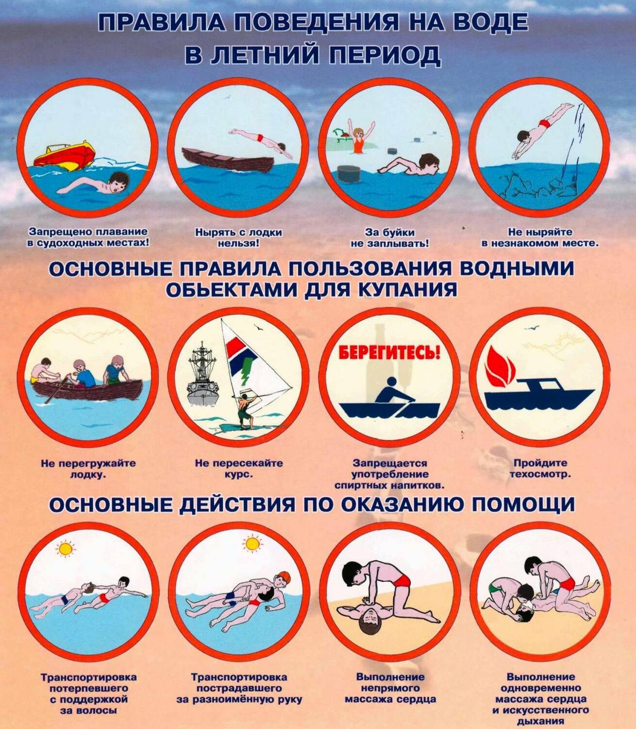 Правила поведения на воде