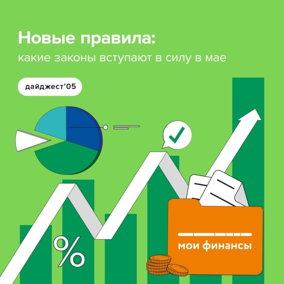 Финансовая грамотность..