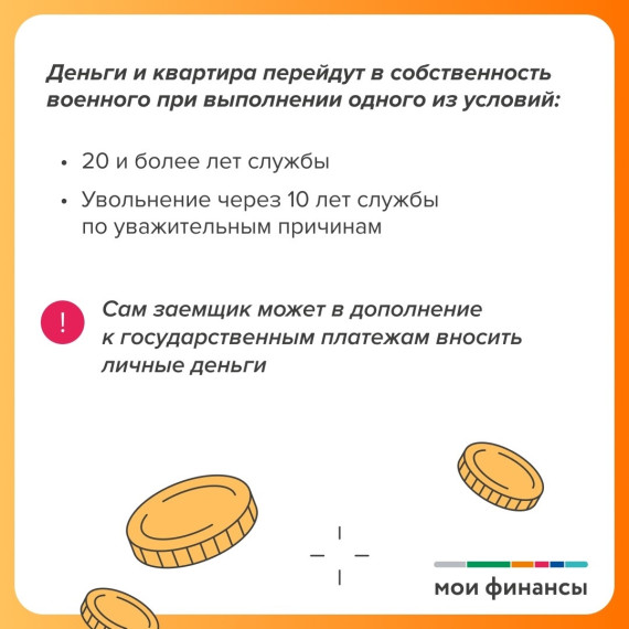 Финансовая грамотность.