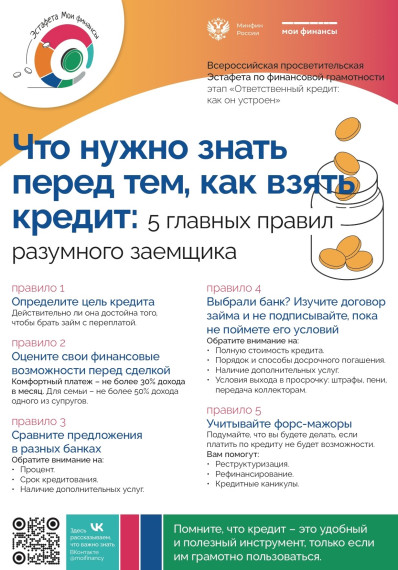Финансовая грамотность.